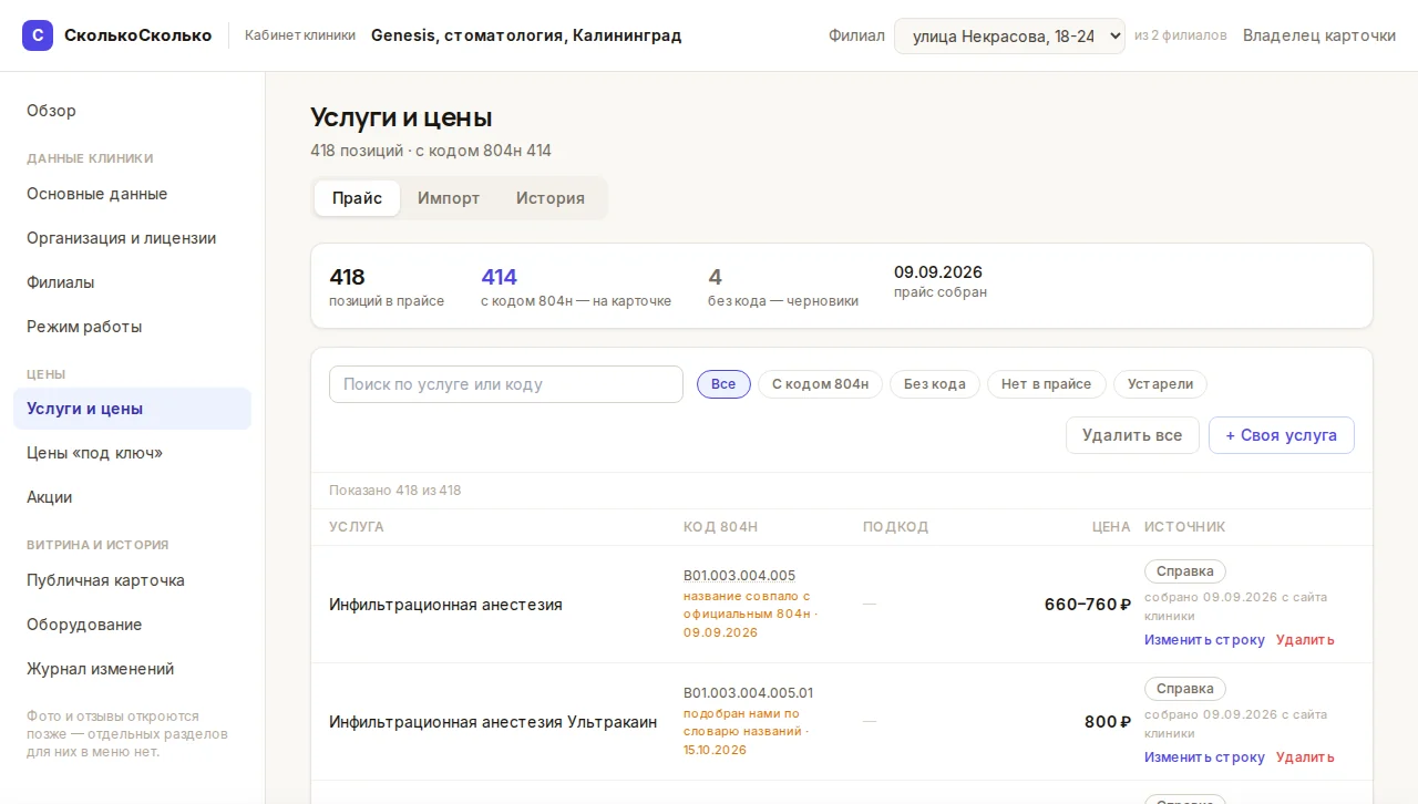 Раздел «Услуги и цены» в кабинете клиники